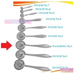 P02822 กระบวยสแตนเลส เบอร์ 1แบบเจาะรู 180 บต่อโหล ส่ง 15 บาท ขายส่งทุกอย่าง 20 บาท