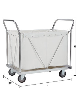รถเข็นผ้าแห้งสเตนเลส (พร้อมถุง) แบบรองรับงานหนัก
