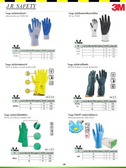 ผลิตภัณฑ์ ป้องกันมือและร่างกาย 3M