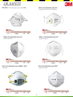 ผลิตภัณฑ์ ป้องกันระบบหายใจ 3M