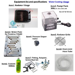อุปกรณ์ชุดน้ำ มอไซค์ไฟฟ้า