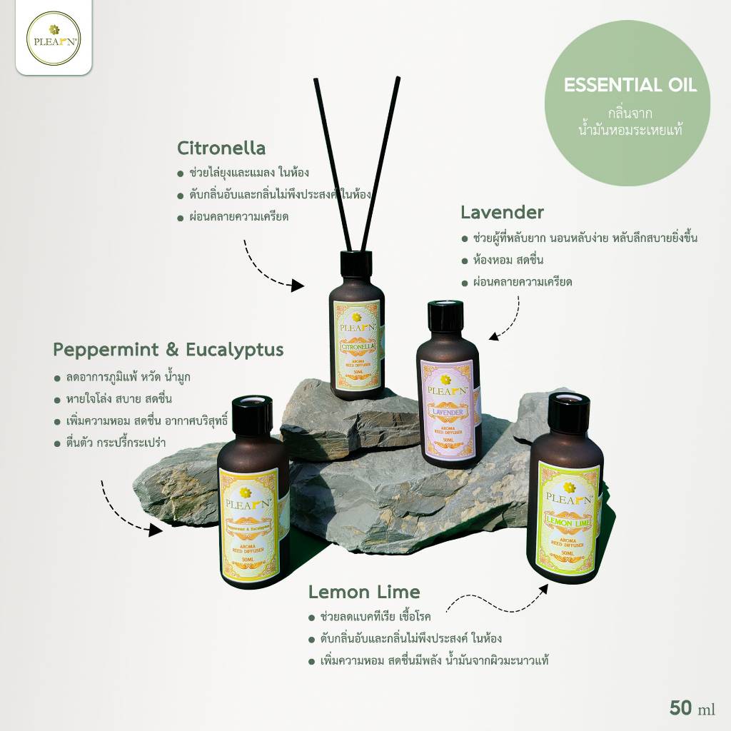 ก้านไม้หอมปรับอากาศ ขนาด 50 ml Aroma Reed Diffuser