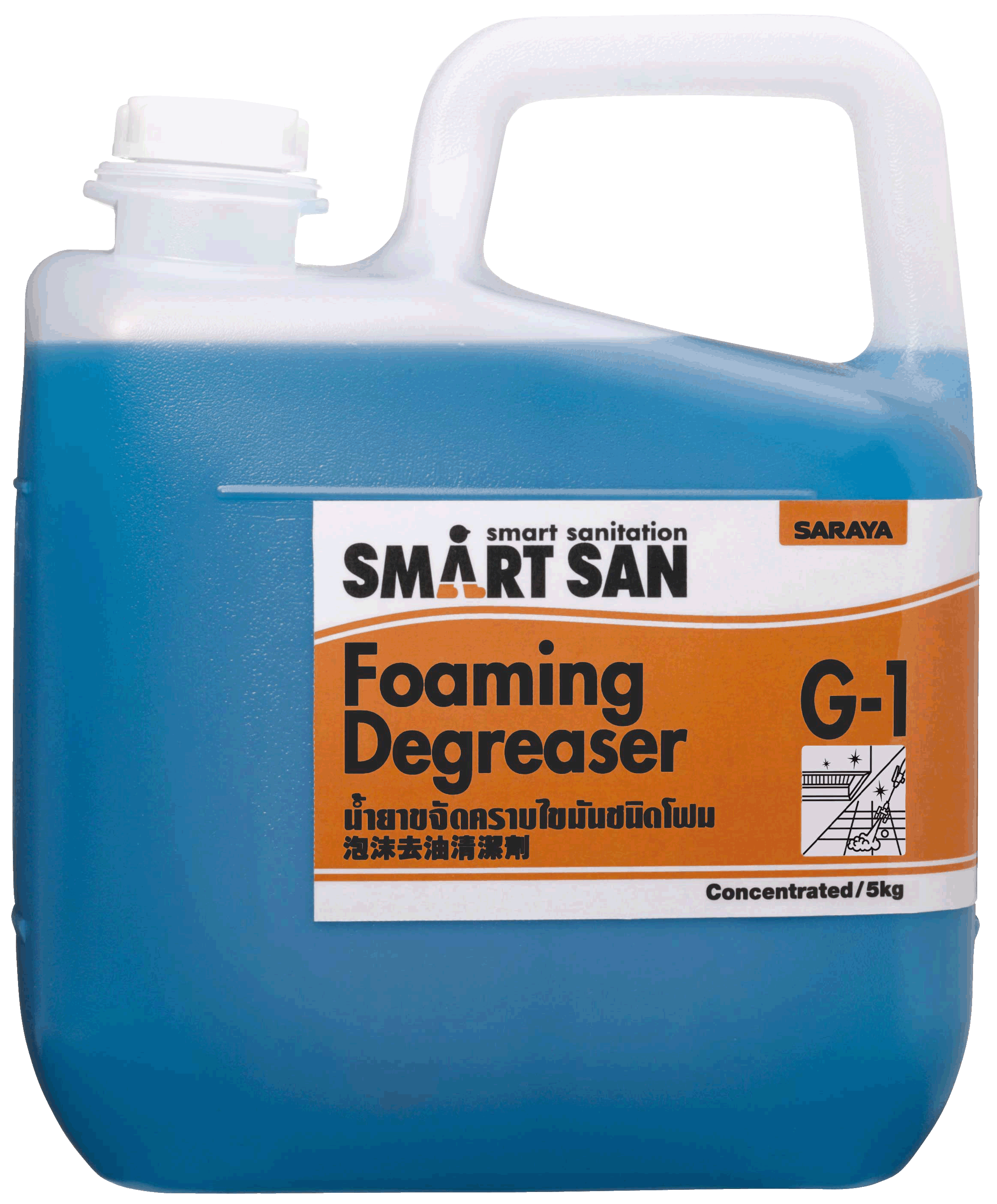 น้ำยาขจัดคราบไขมัน โปรตีน SARAYA Smart San G-1