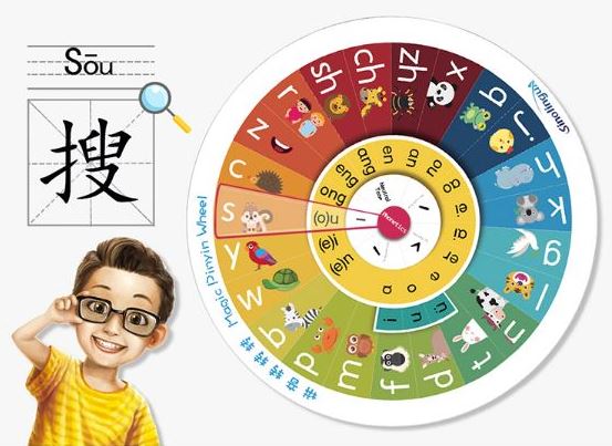 สื่อการเรียนการสอนภาษาจีนพินอินเกมวงล้อพินอินภาษาจีน 拼音游戏转盘教具 汉语教具学前班拼读基础训练辅导工具 Magic Pinyin Wheel
