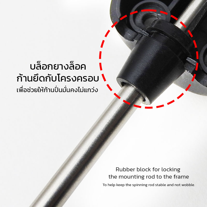 iMIX เครื่องทำฟองนมไฟฟ้า ปรับความเร็ว 3 ระดับ รุ่น V2