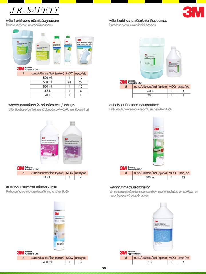 ผลิตภัณฑ์ ทำความสะอาด 3M