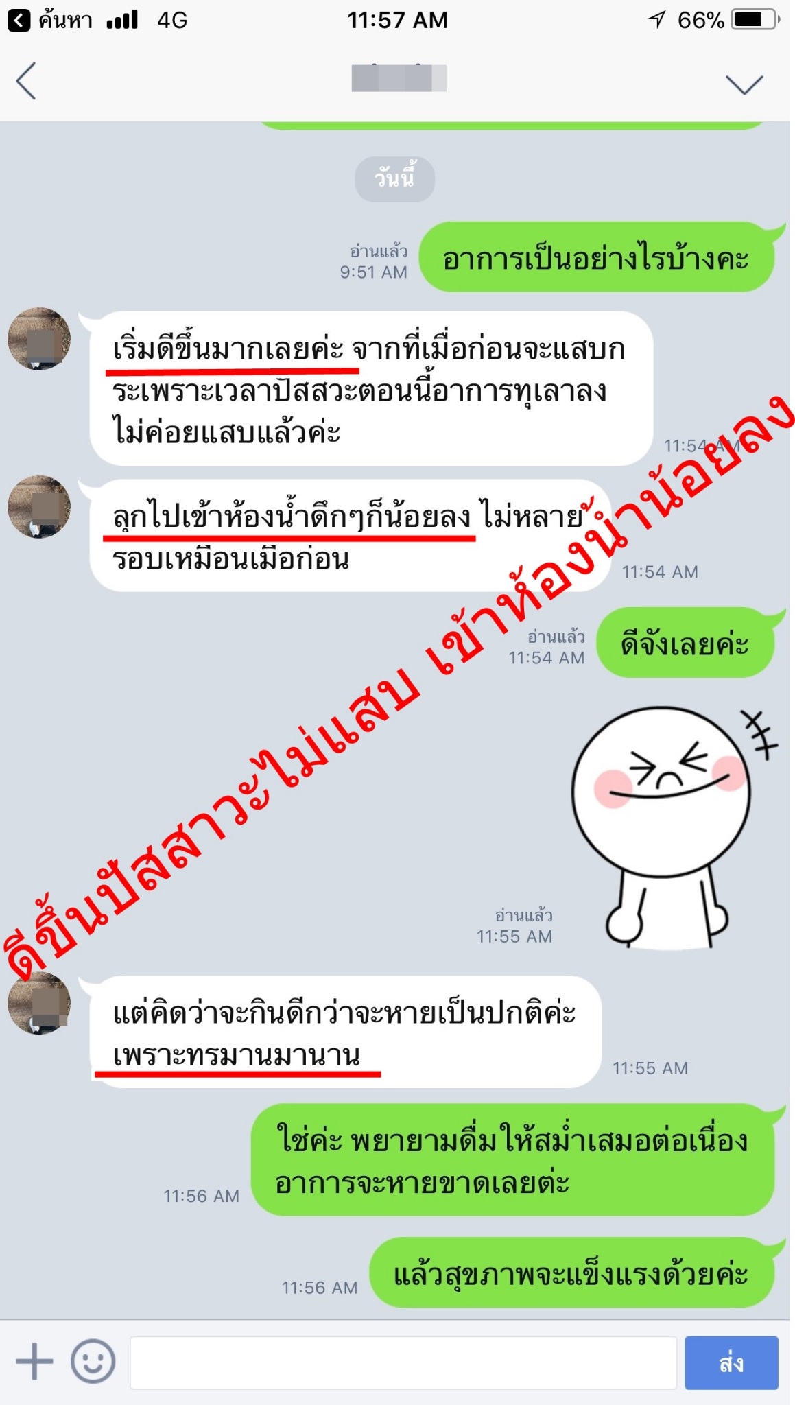 10อาการโรคไต