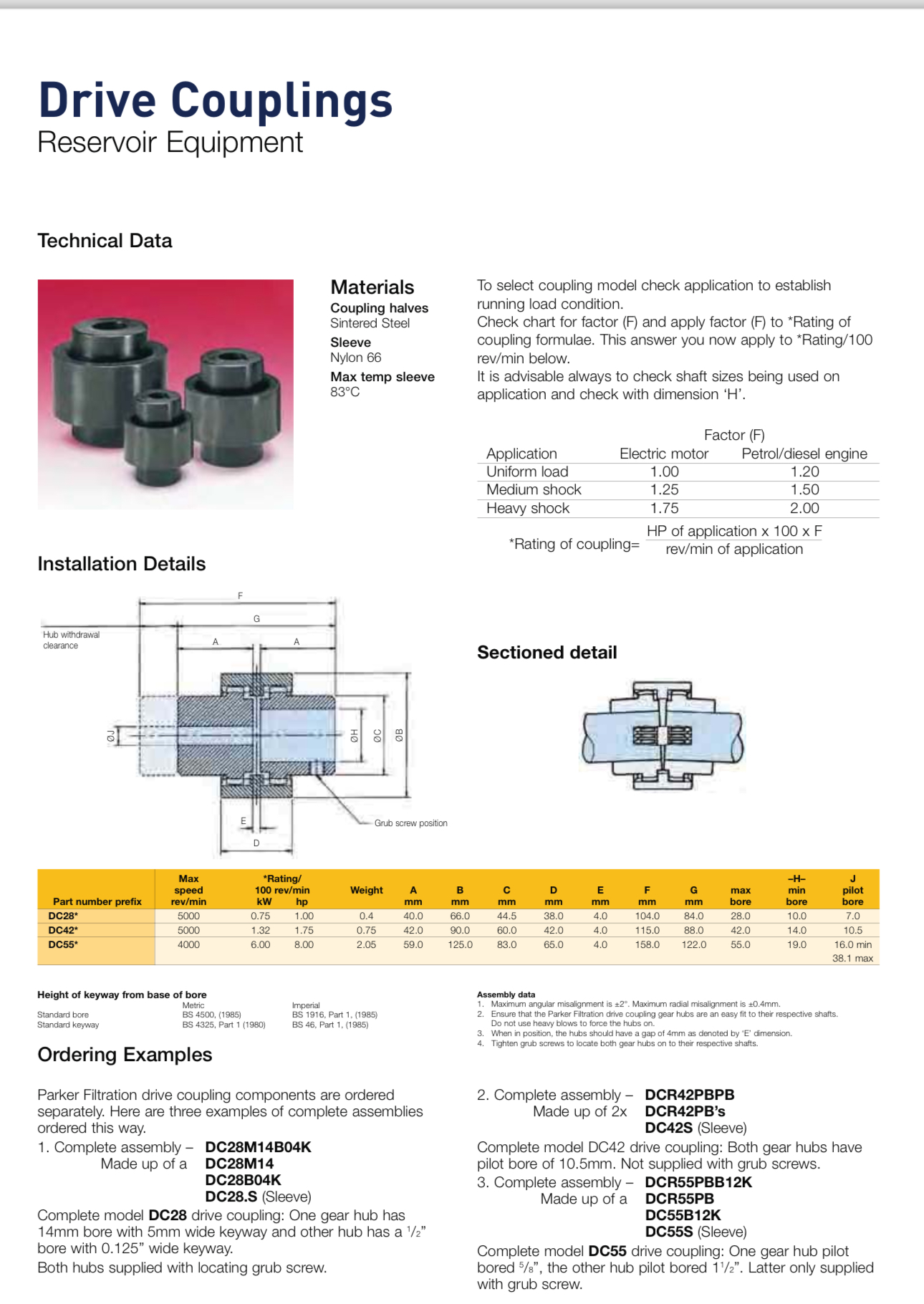 Coupling (ยอยต่อมอเตอร์ปั้ม ) DC-42