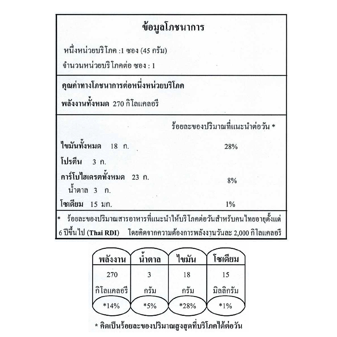 ดาร์กช็อกโกแลต70% ผสมสตรอเบอรี่ คราฟช็อกโกแลตทำจากเมล็ดโกโก้จันทบุรี ตรา บีนทูบาร์ คีโต เจ Dark Chocolate Strawberry keto