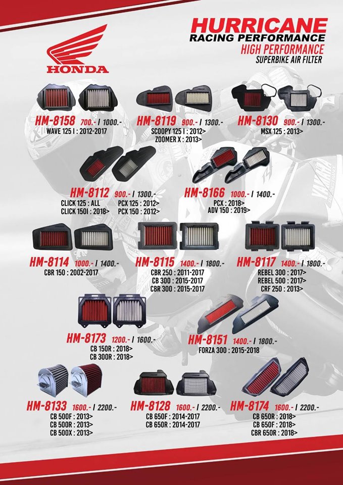 กรองอากาศ CB/R650 Y.18