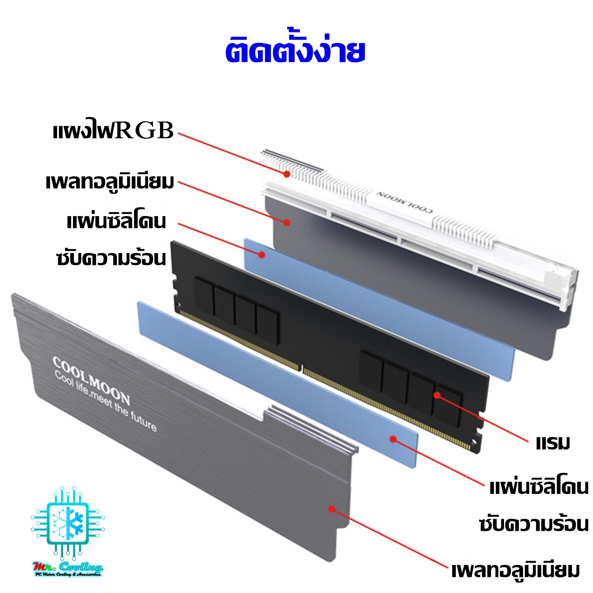 Heatsink Ram ARGB ซิงค์ครอบแรมARGB ระบายความร้อนแรม ใช้ได้กับแรมทุกรุ่น