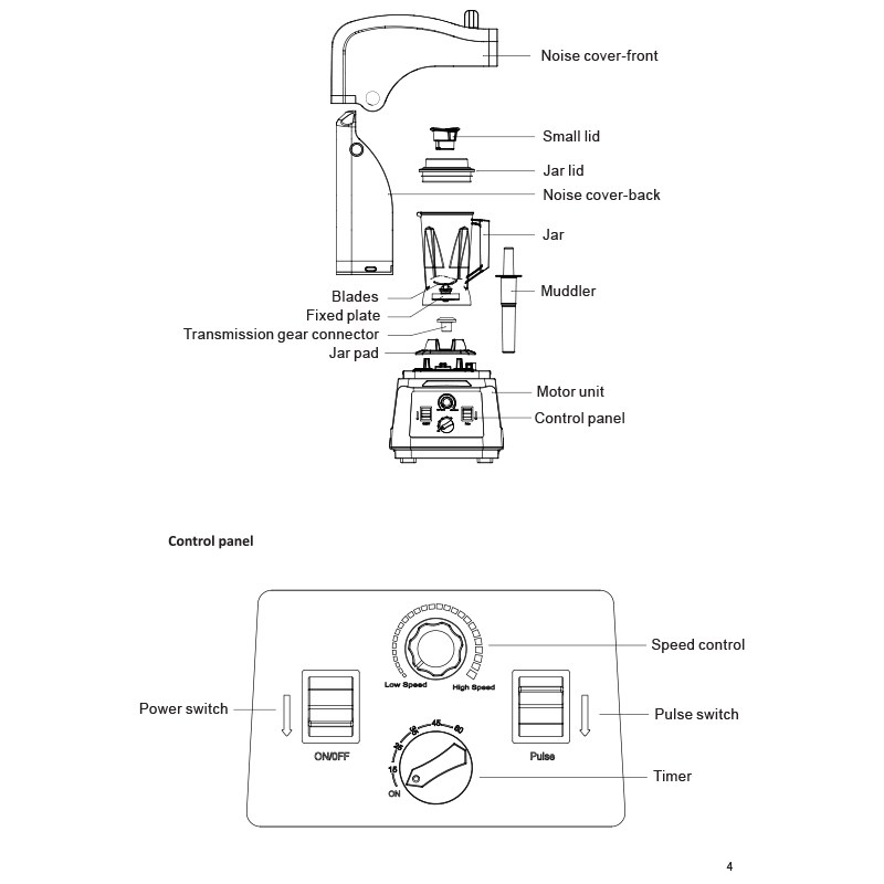 เครื่องปั่น สมูทตี้ไอมิกซ์ 2200W รุ่นฝาครอบ