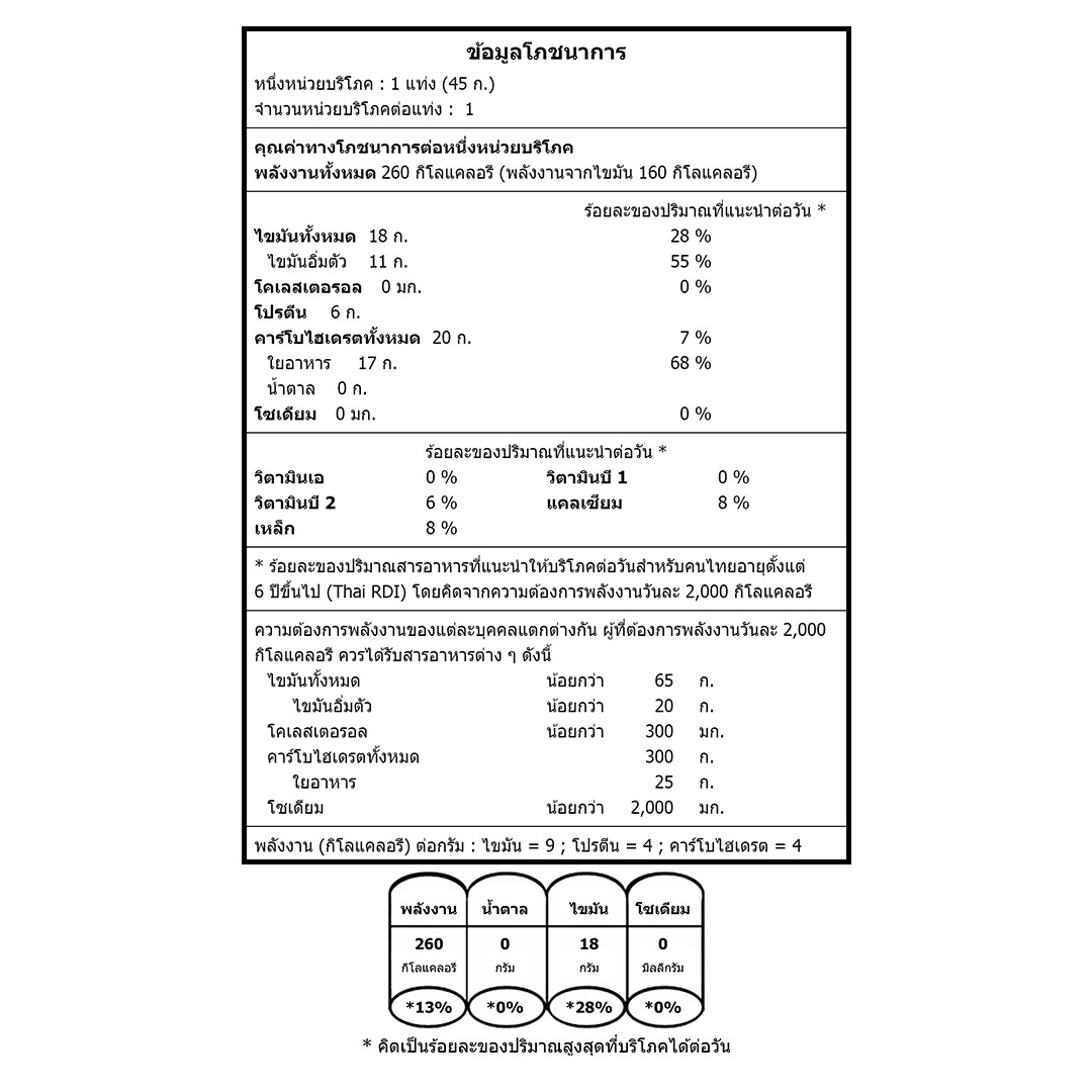 ดาร์กช็อกโกแลต100% ไม่มีน้ำตาล ไม่มีสารเติมแต่งใดๆ ทำจากเมล็ดโกโก้จันทบุรี keto chocolate