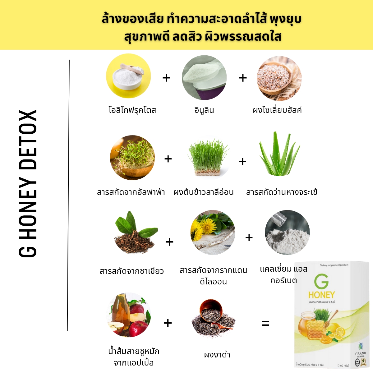 G HONEY DETOX จีฮันนี่ดีท็อก ขับถ่ายยาก ท้องผูกบ่อย กรดไหลย้อน ริดสีดวงทวาร ลดพุง ลดไขมันส่วนเกิน ลดสิว ผิวพรรณสดใสเปล่งปลั่ง