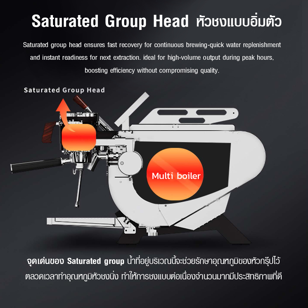 LADETINA MYTH AT2-2 | Dual Group Espresso Machine with Pre-Infusion | Dual Boiler | Touchscreen Control