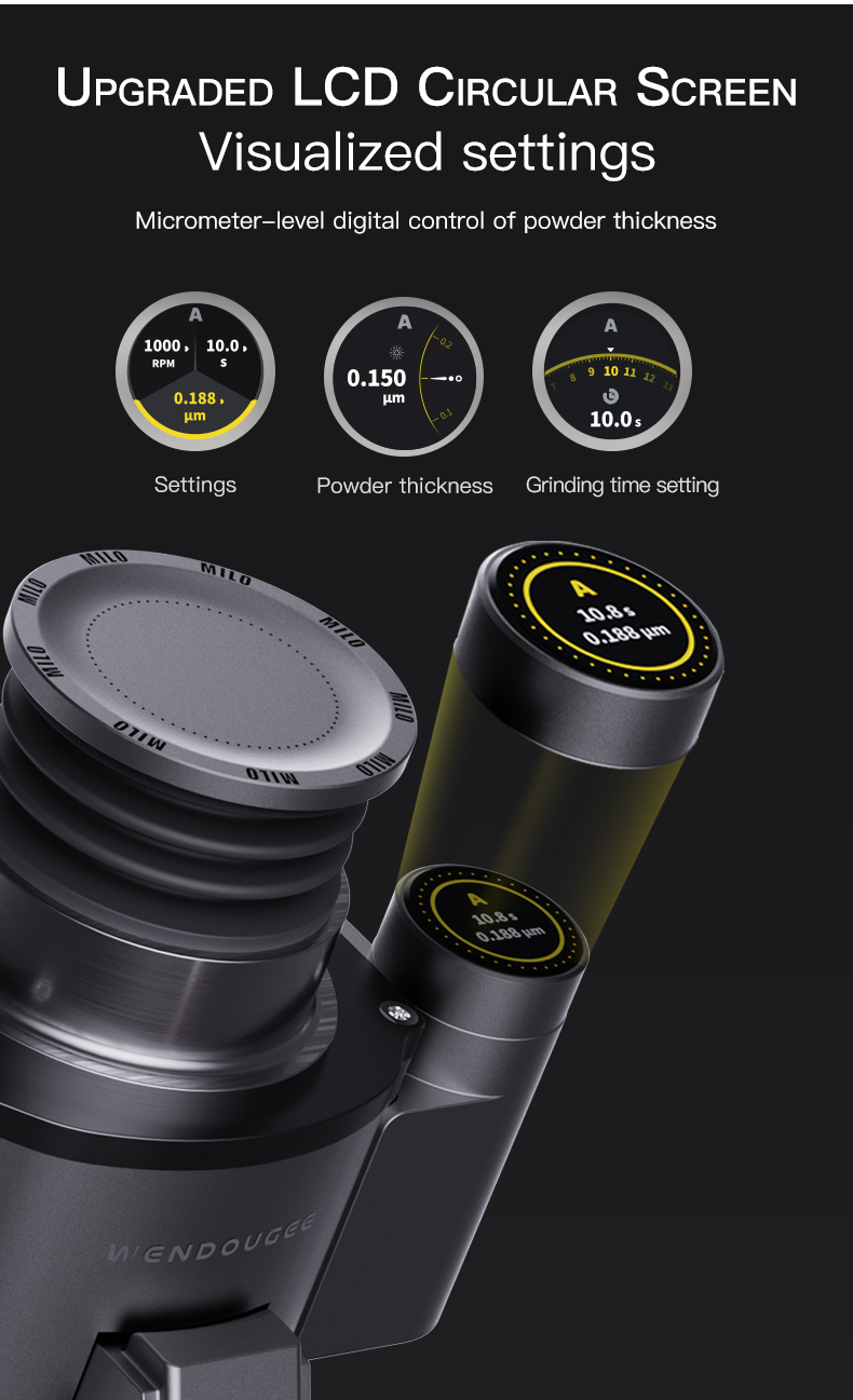 APRESSO x MILO II Coffee Grinder with 64MM Burrs