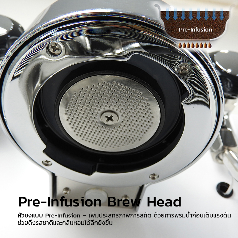 เครื่องชง Gemilai 1GR – หม้อต้มคู่ | ระบบ PID | แรงดัน 15 บาร์