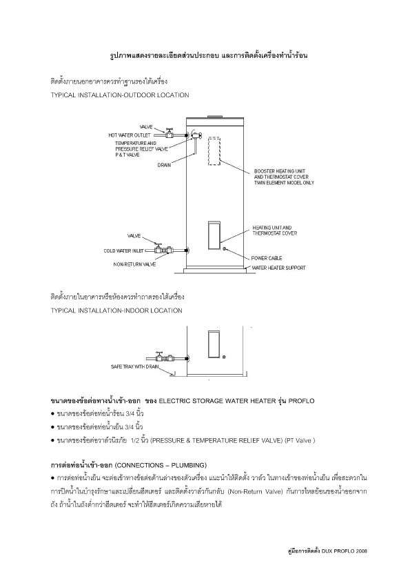 หม้อต้มน้ำร้อน Dux Proflo 160T1 ส่งฟรี