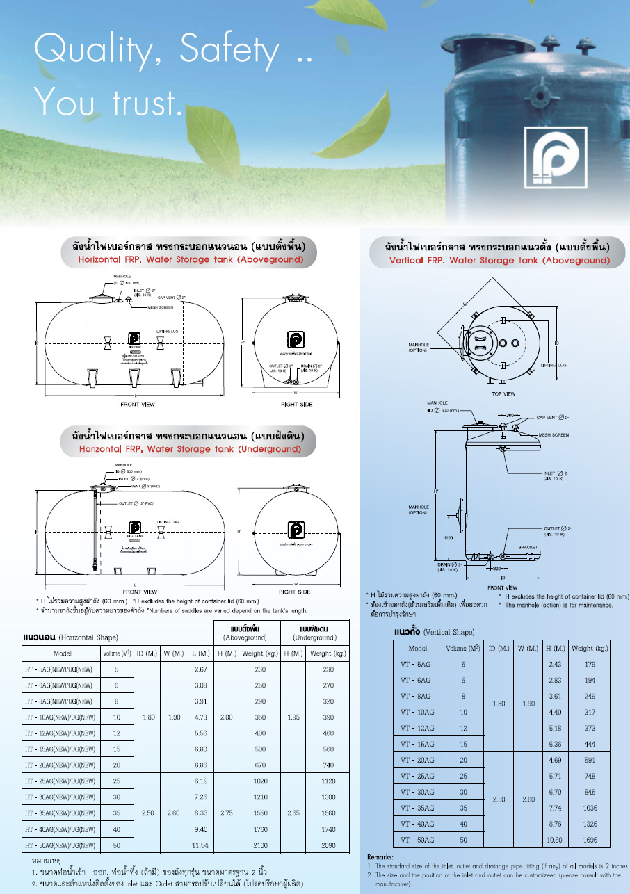 ถังเก็บน้ำฝังดินขนาดใหญ่ Fiberglass PP รุ่น Big Tank แนวนอน