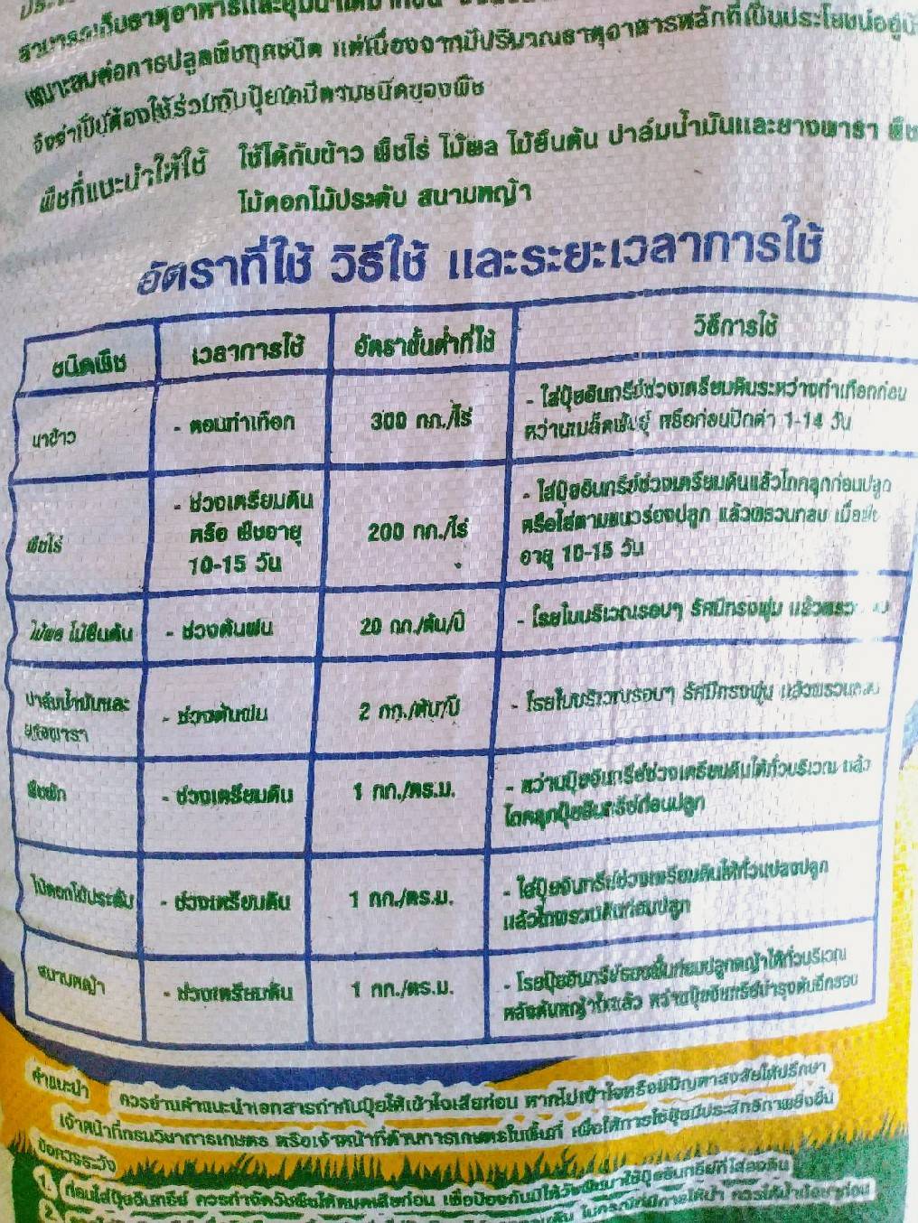 ปุ๋ยอินทรีย์แบบผง (สีเขียว) ขนาด 1 กก." ขวัญกสิกร "บำรุงลำต้นและใบ