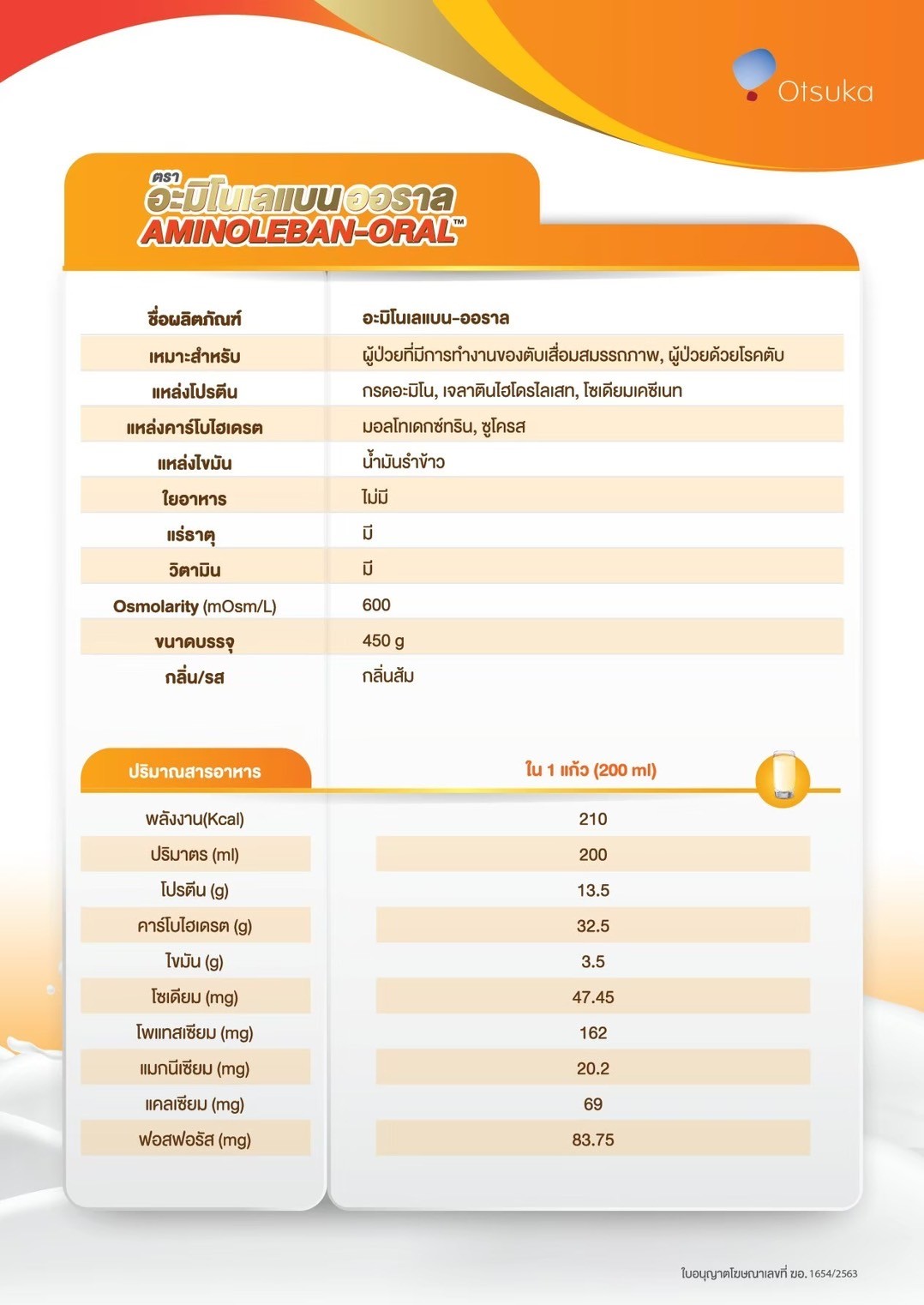 อะมิโนเลเบน-ออราล ขนาด 450 กรัม