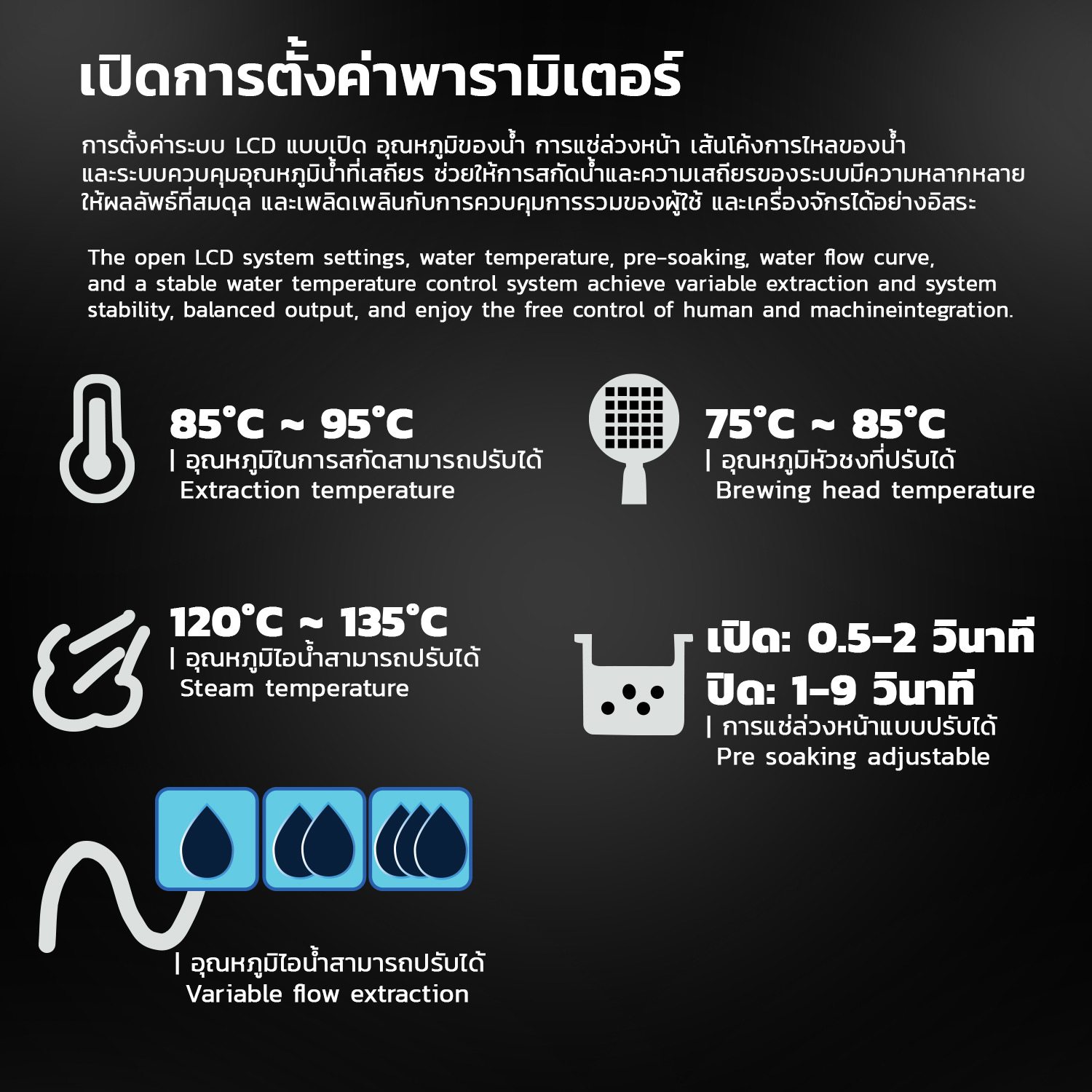 APRESSO AURORA 4 เครื่องชงเอสเปรสโซ 50VFE ปรับน้ำได้|พร้อมหน้าจอ LCD