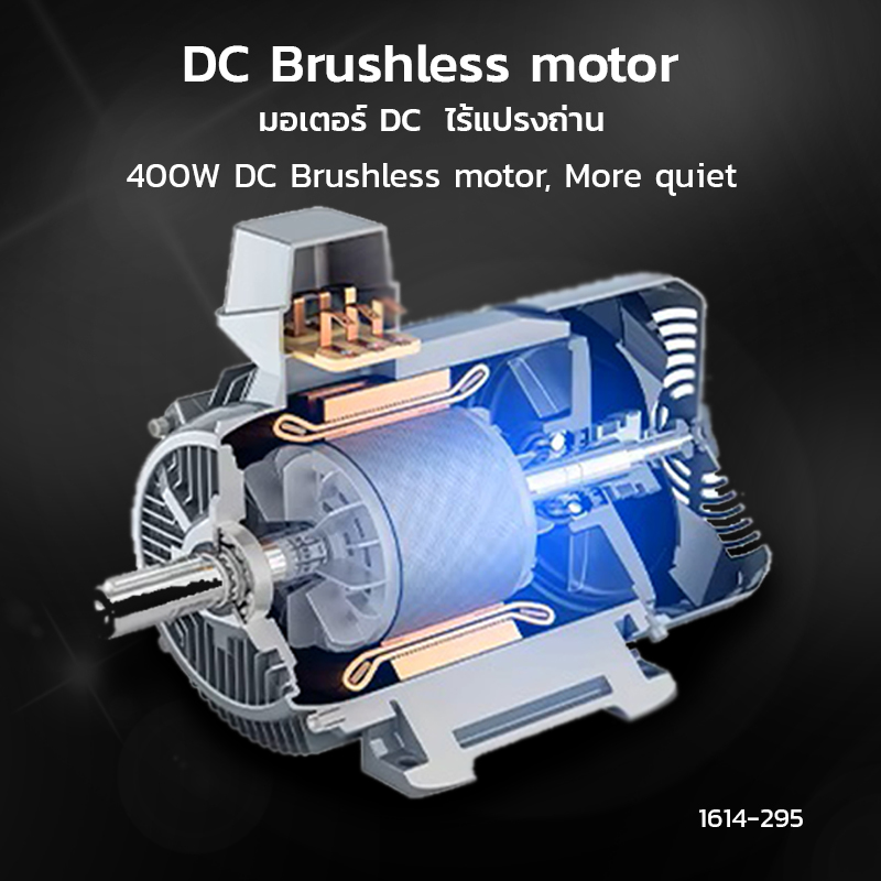 APRESSO เครื่องบด (CF64V) เฟืองบด SSF 64 mm ปรับรอบได้ ลดไฟฟ้าสถิต