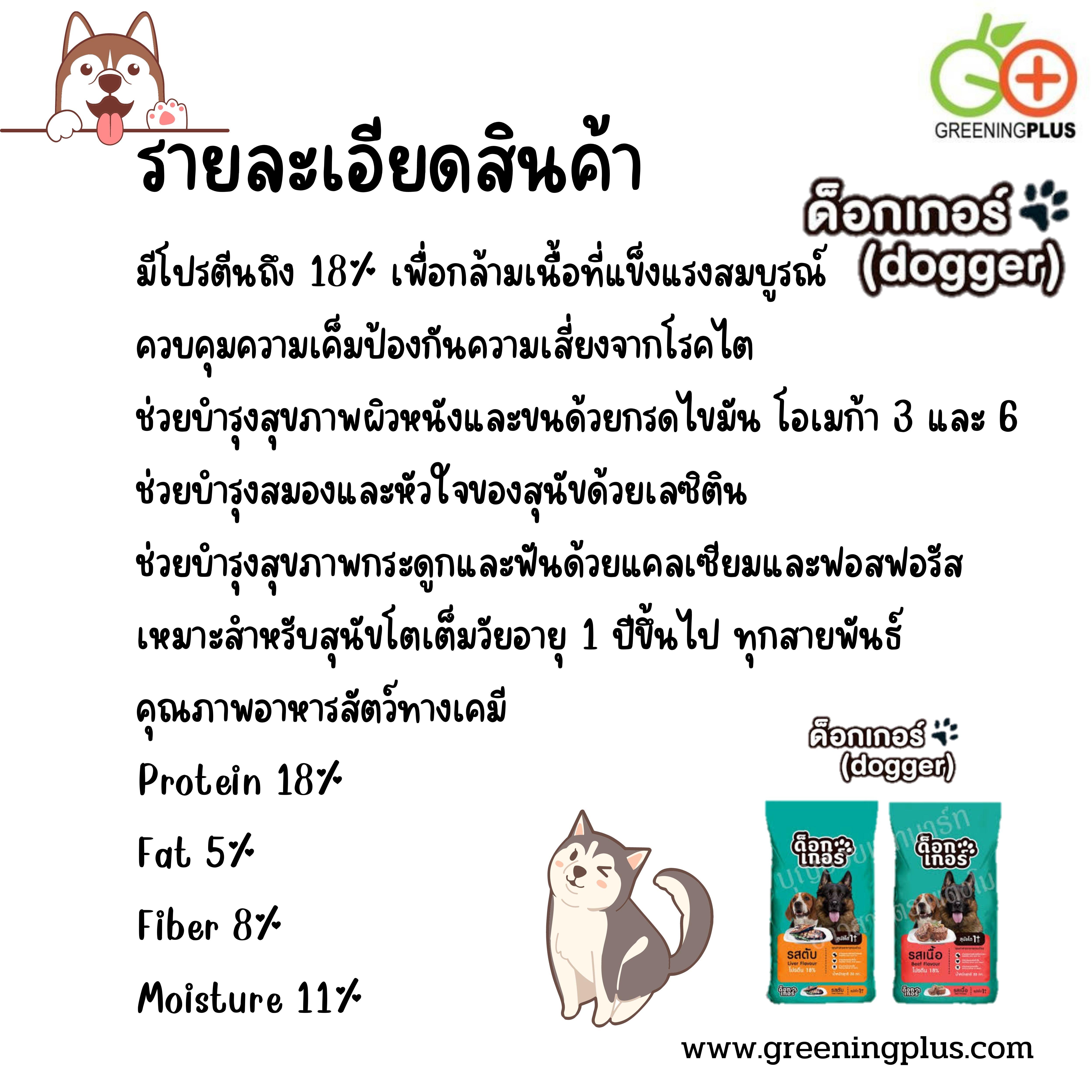 อาหารสุนัข ด็อกเกอร์ DOGKER (แบ่งขาย) ขนาด 1 kg./ถุง