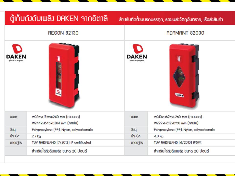 ตู้เก็บถังดับเพลิง