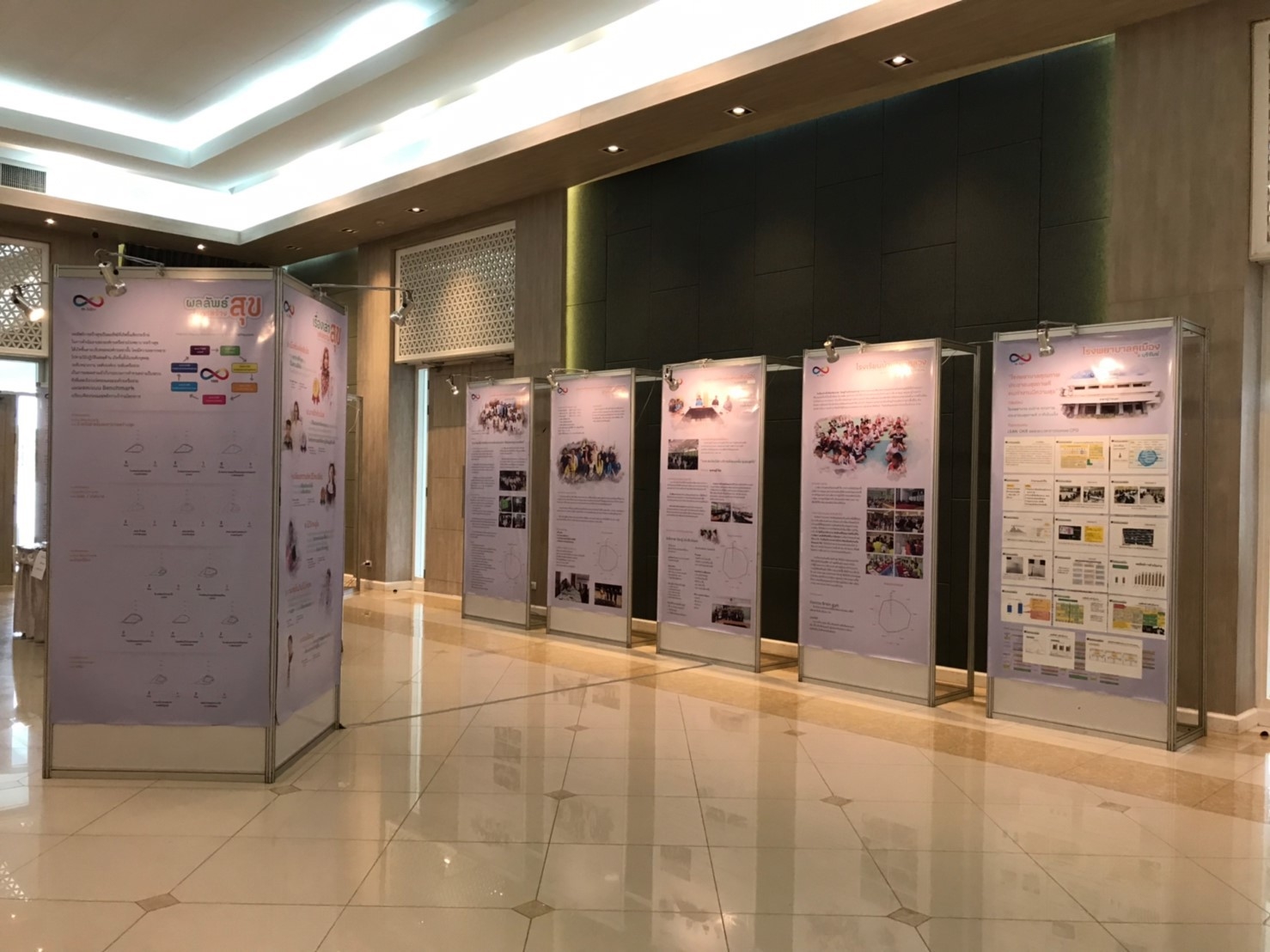 เช่าบอร์ดนิทรรศการ ไวท์บอร์ด แบบตั้งเดี่ยว ขนาด 100x200 ซม. บริการติดตั้งพร้อมรื้อถอน กทมฯและปริมณฑล