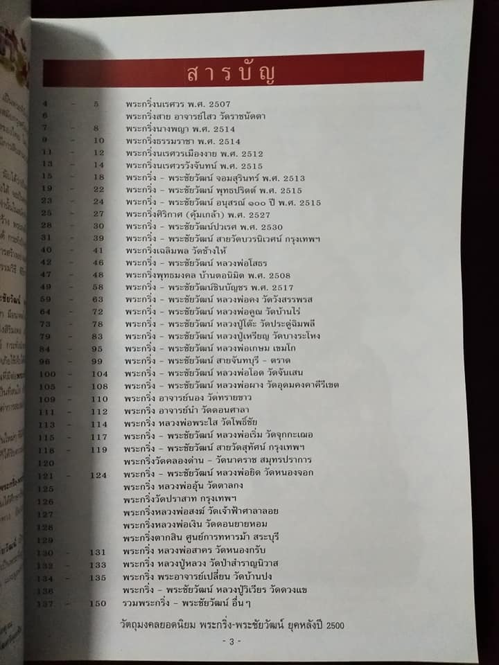 วัตถุมงคลยอดนิยม พระกริ่ง พระชัยวัฒน์ ยุคหลังปี2500