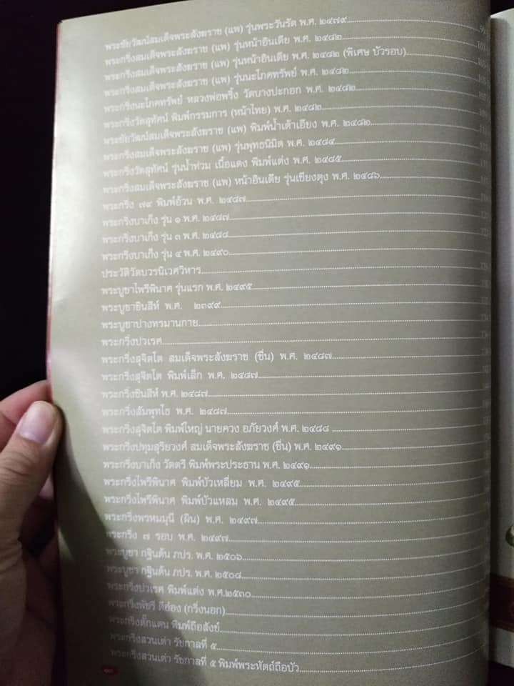 รวมพระกริ่งยอดนิยม