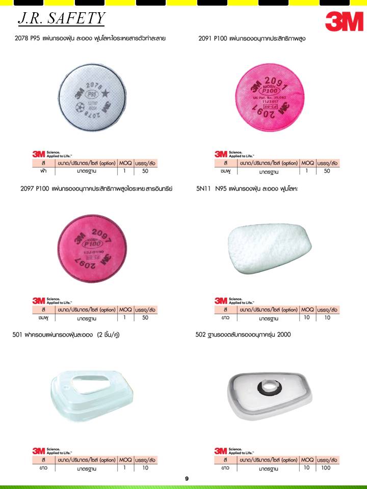 ผลิตภัณฑ์ ป้องกันระบบหายใจ 3M