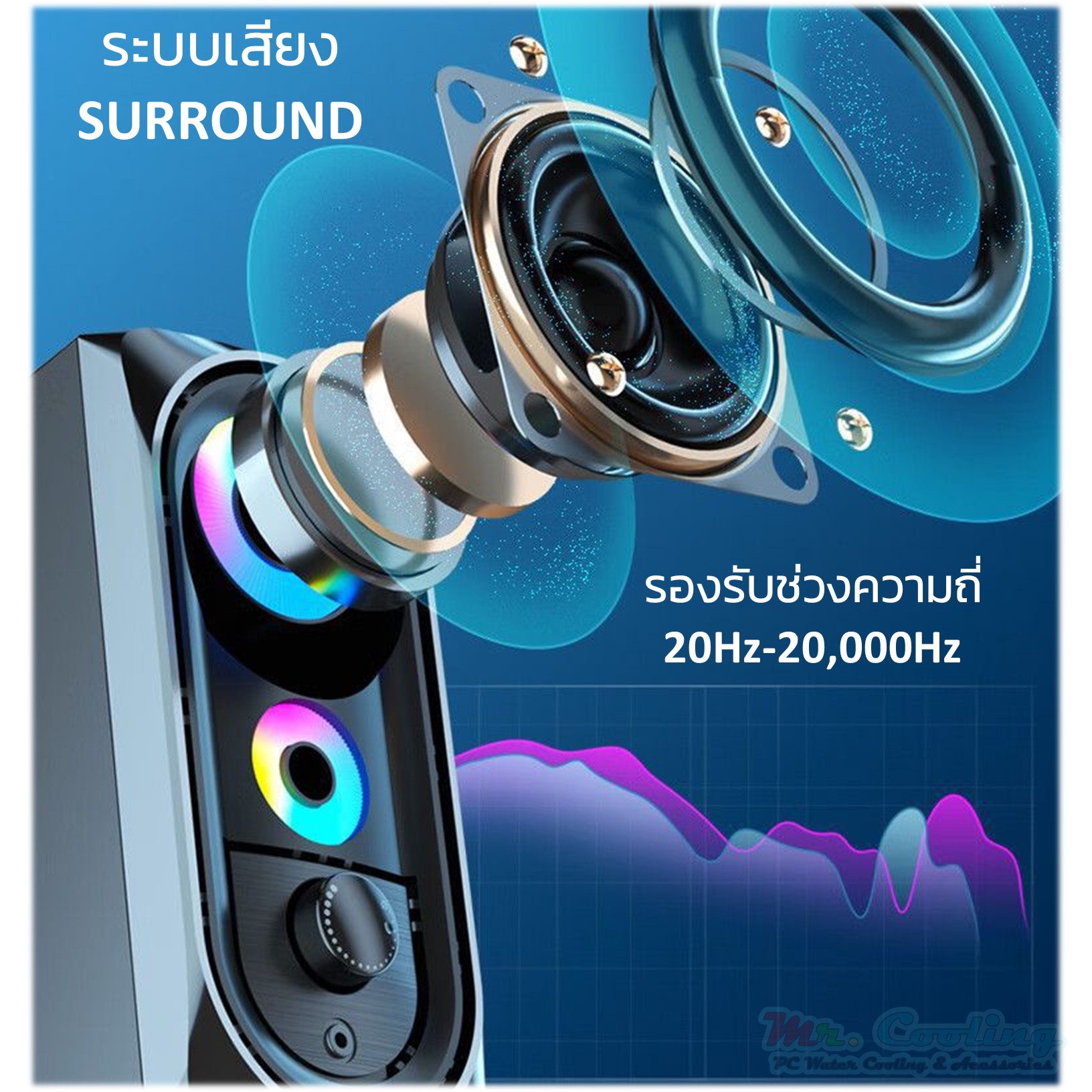 ลำโพงคู่ ไฟRGBเปลี่ยนสี HP Multimedia Speaker DH6001 ระบบSurround เสียงแน่น ชัดใส รองรับ PC Notebook TV Smartphone