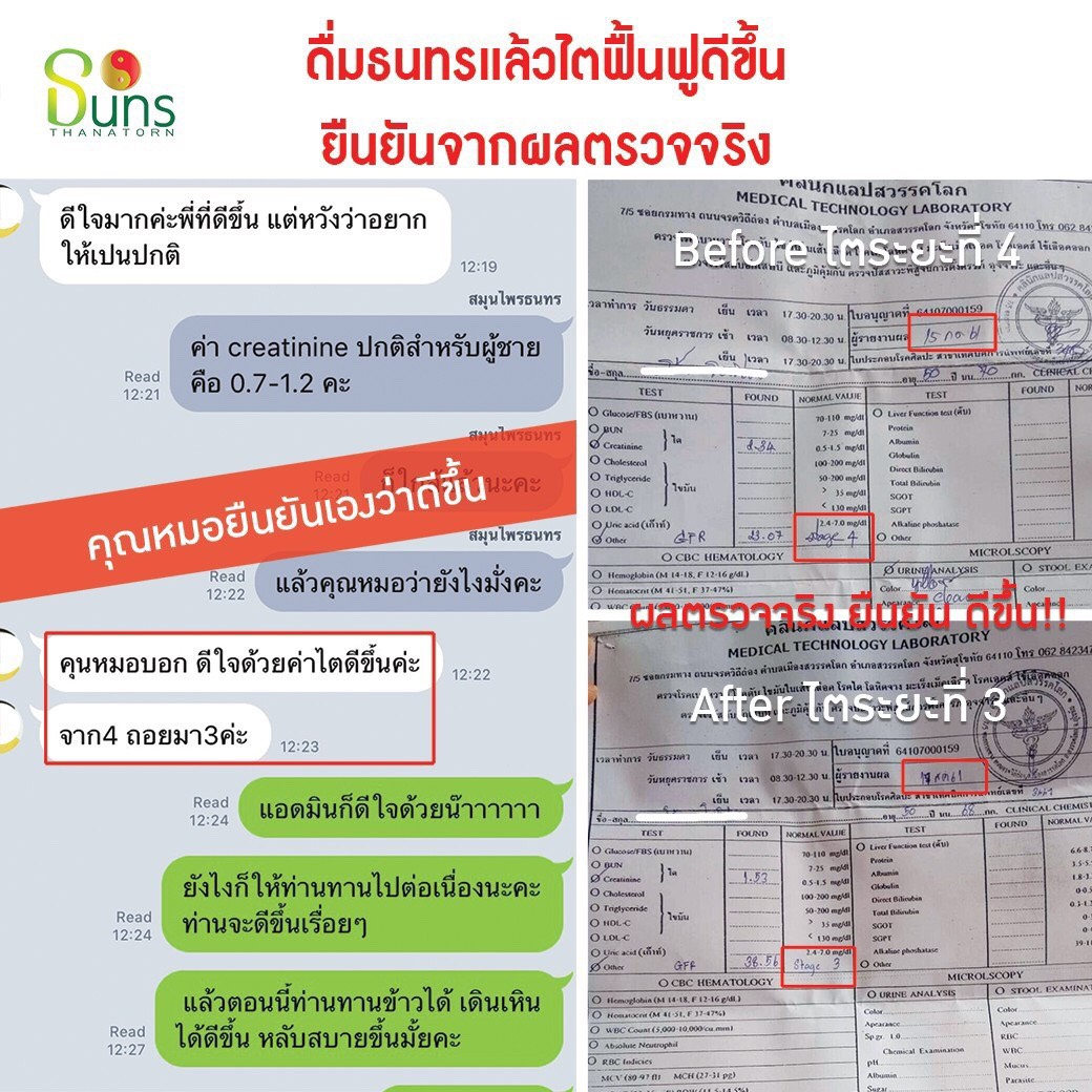 อาการโรคไตระยะสุดท้าย