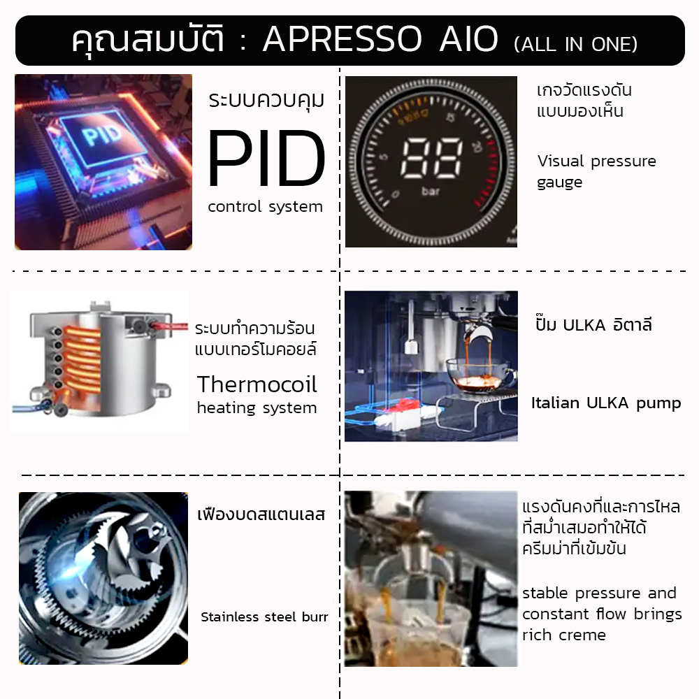 APRESSO AIO Espresso machine 1 group