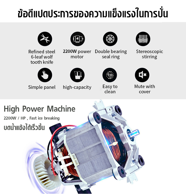 เครื่องปั่น สมูทตี้ไอมิกซ์ 2200W รุ่นฝาครอบ