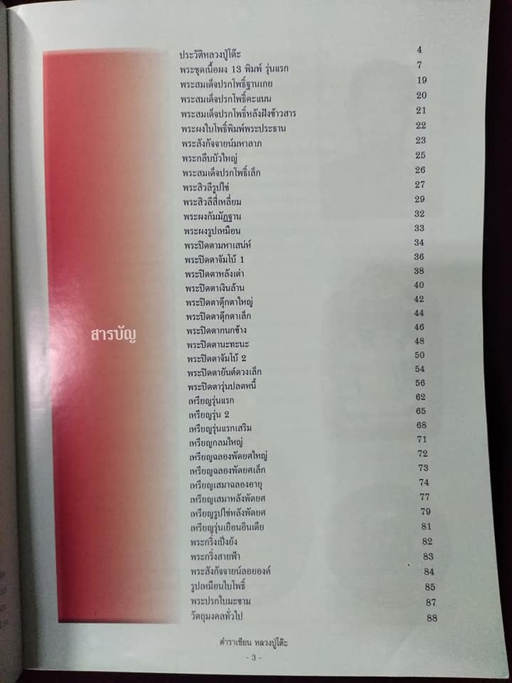 หลวงปู่โต๊ะ วัดประดู่ฉิมพลี