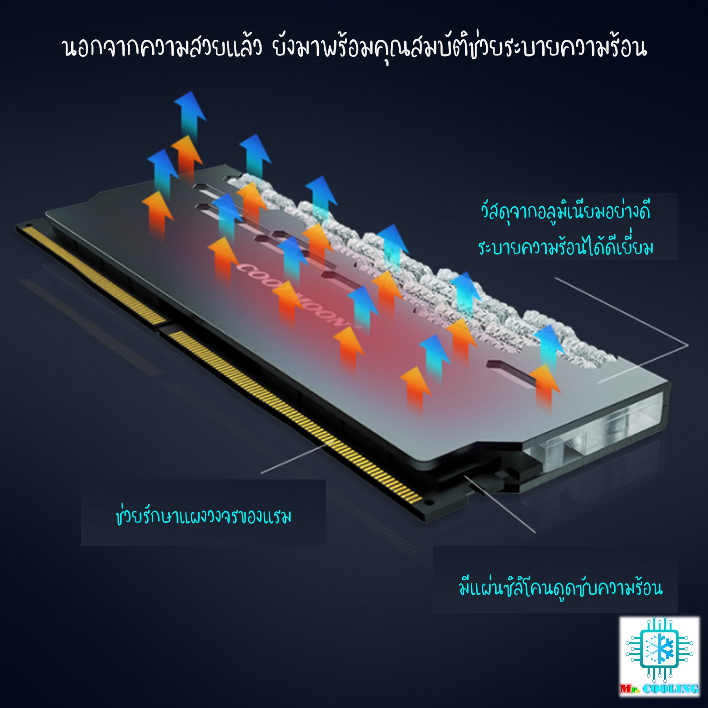 Heat Sink Ram Crystal RGB ซิงค์แรมRGBx4 +กล่องคอนโทรลและรีโมท ระบายความร้อนแรม ใช้ได้กับแรมทุกรุ่น
