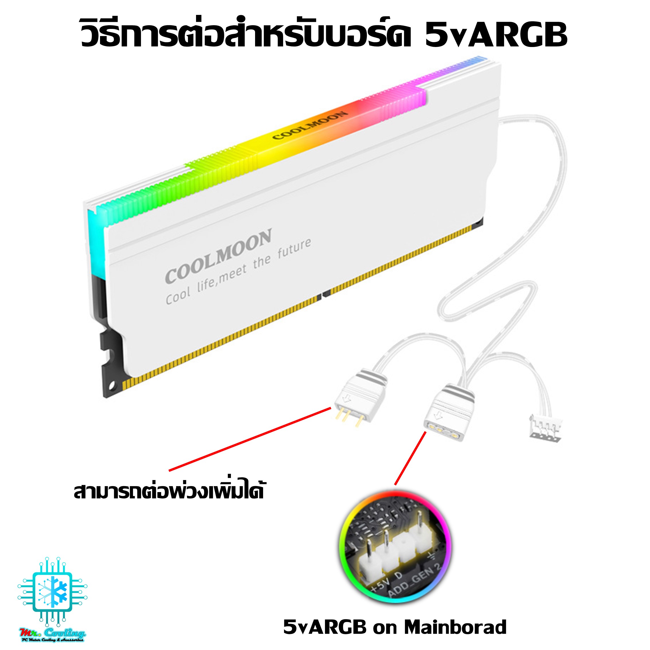 Heatsink Ram ARGB ซิงค์ครอบแรมARGB ระบายความร้อนแรม ใช้ได้กับแรมทุกรุ่น