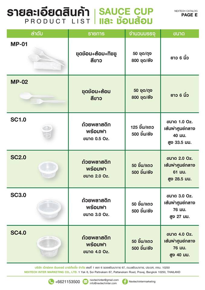 SC 2.0 ถ้วยน้ำจิ้ม 2 oz. + ฝาใส (50ชุด)