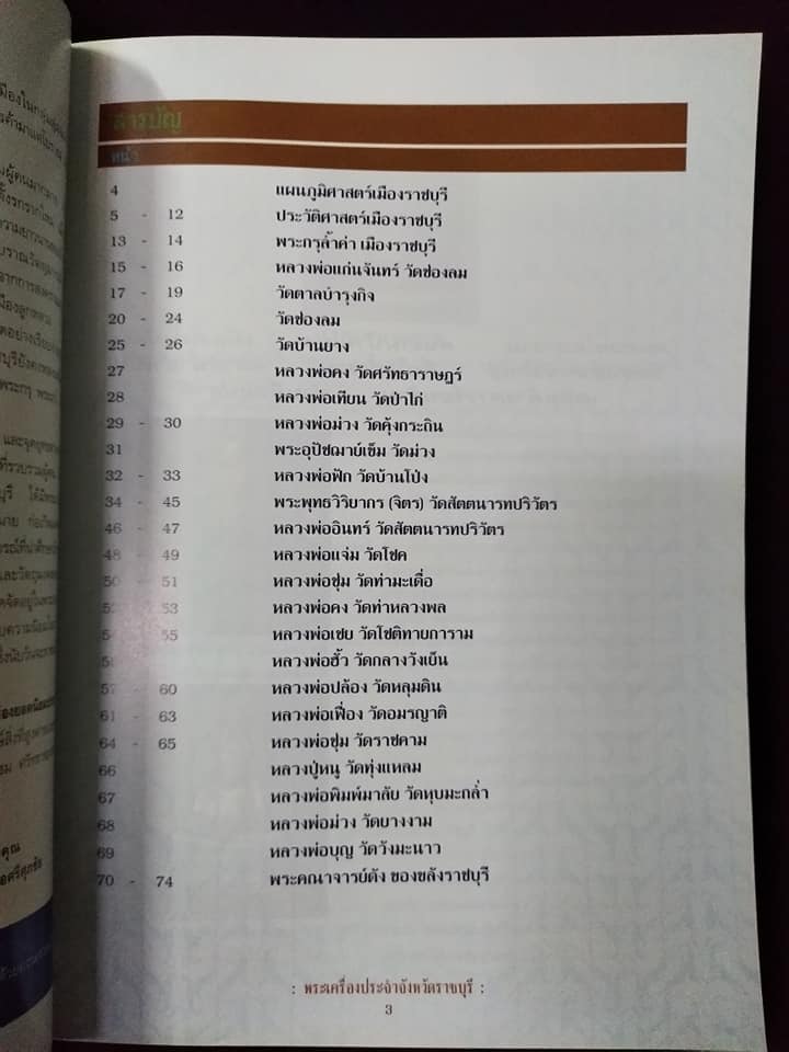 พระเครื่องยอดนิยมประจำจังหวัด ราชบุรี