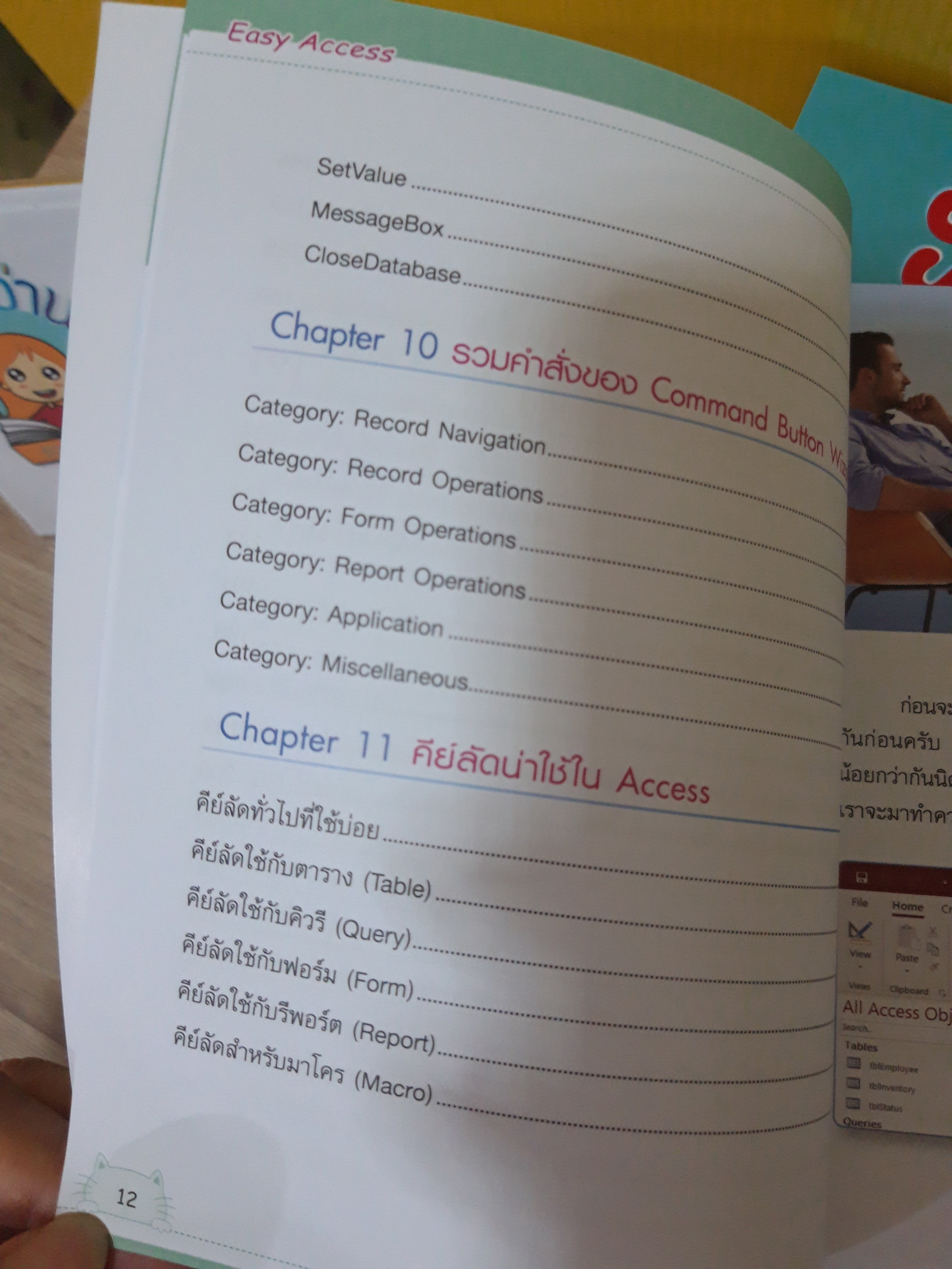 Easy Access / นิติธร (ธัชชัย) จำลอง