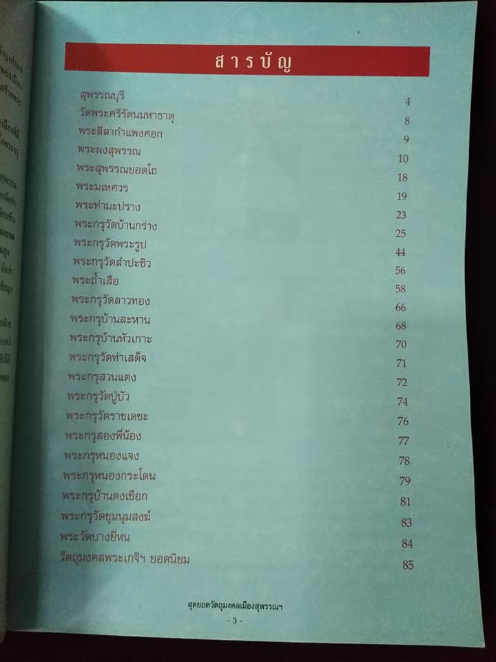สุดยอดวัตถุมงคลเมืองสุพรรณบุรี