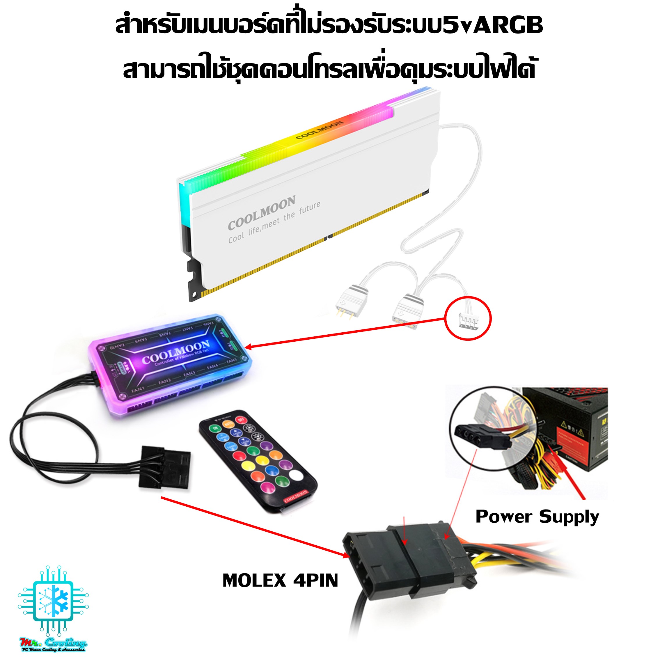 Heatsink Ram ARGB ซิงค์ครอบแรมARGB ระบายความร้อนแรม ใช้ได้กับแรมทุกรุ่น