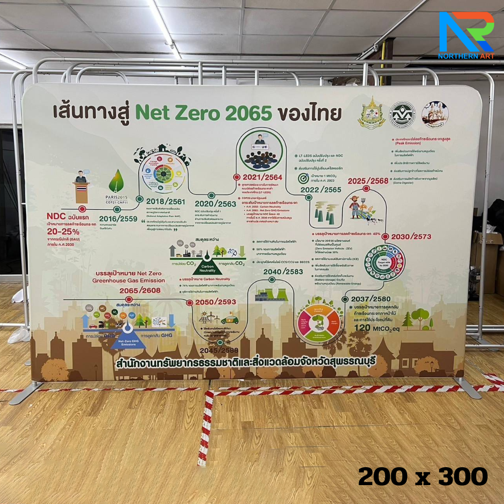 แบคดรอปผ้า (Fabric Backdrop) รุ่นตรง Savvy ขนาด (H)200 x (W)120-1000 cm. โครงอะลูมิเนียม ถอดประกอบได้ แถมฟรี! กระเป๋าใส่อุปกรณ์ 1 ใบ