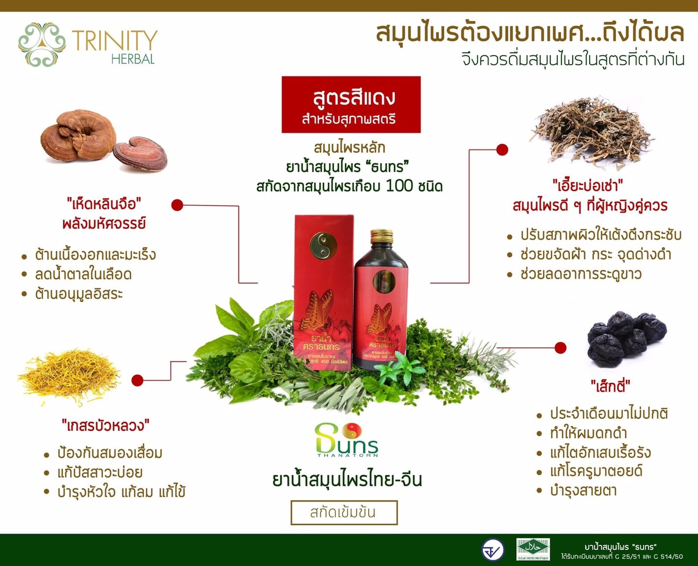 สมุนไพรธนทรขวดสีแดงสำหรับผู้หญิง
