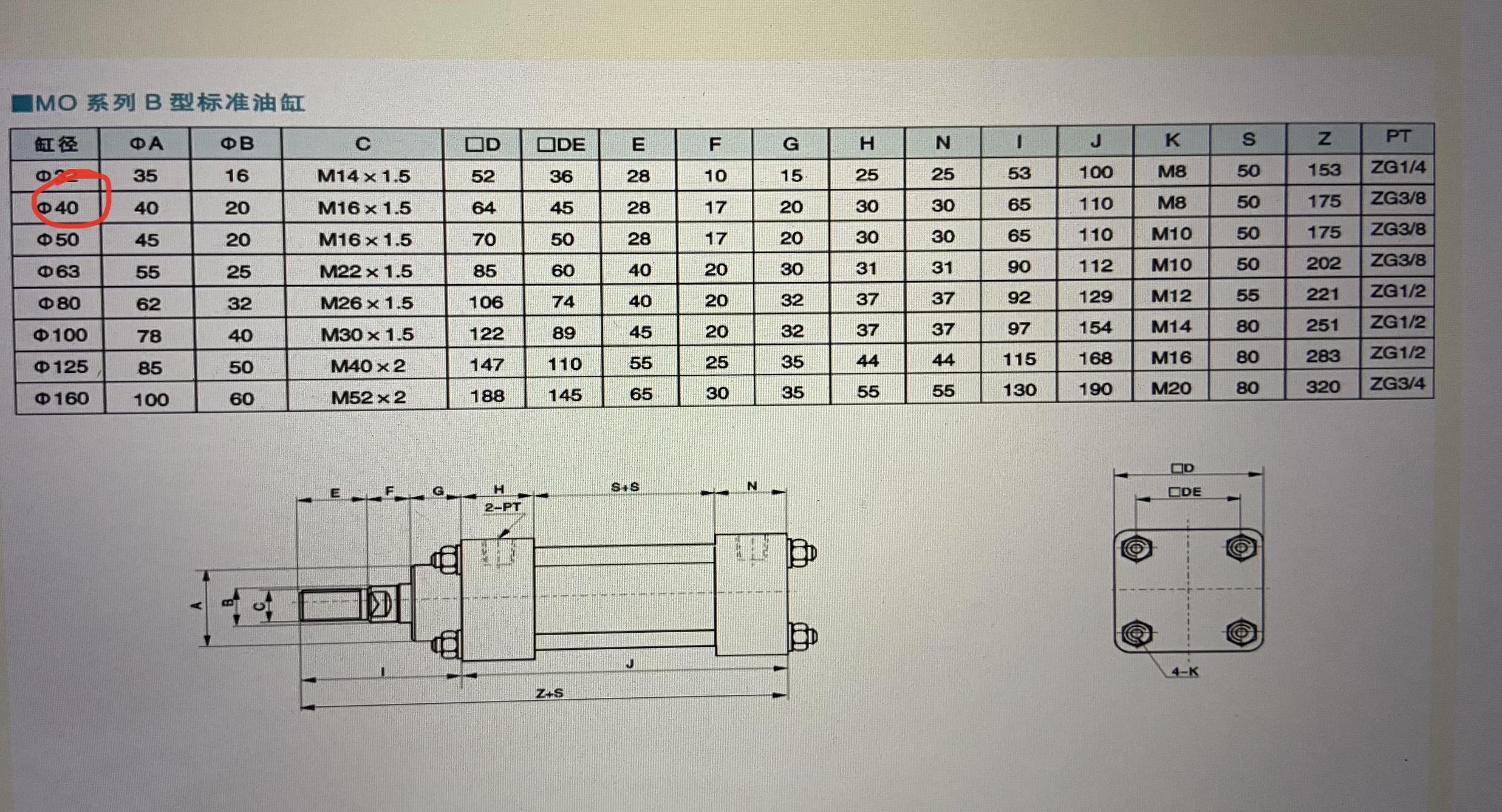 Hydraulic Cylinder Bore40Rod20ST150mm