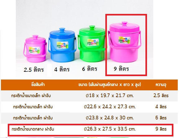 P11484 กระติกกลม 9 ลิตร (2ุ6.3*26.3*33.5 cm) สีหวาน เกรดเอ ราคาส่งต่อ 1 โหล: 12 ใบ: เฉลี่ย 120 บต่อใบ