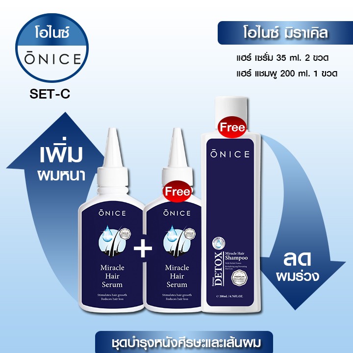 โปร 1 แถม 2 เซรั่มปลูกผม เพิ่มผมหนา ลดผมร่วง ผมบาง ล้านกรรมพันธุ์ (ONICE โอไนซ์)